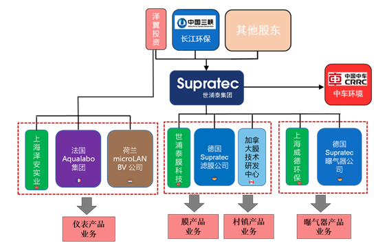 南宫NG·娱乐(中国)官方网站